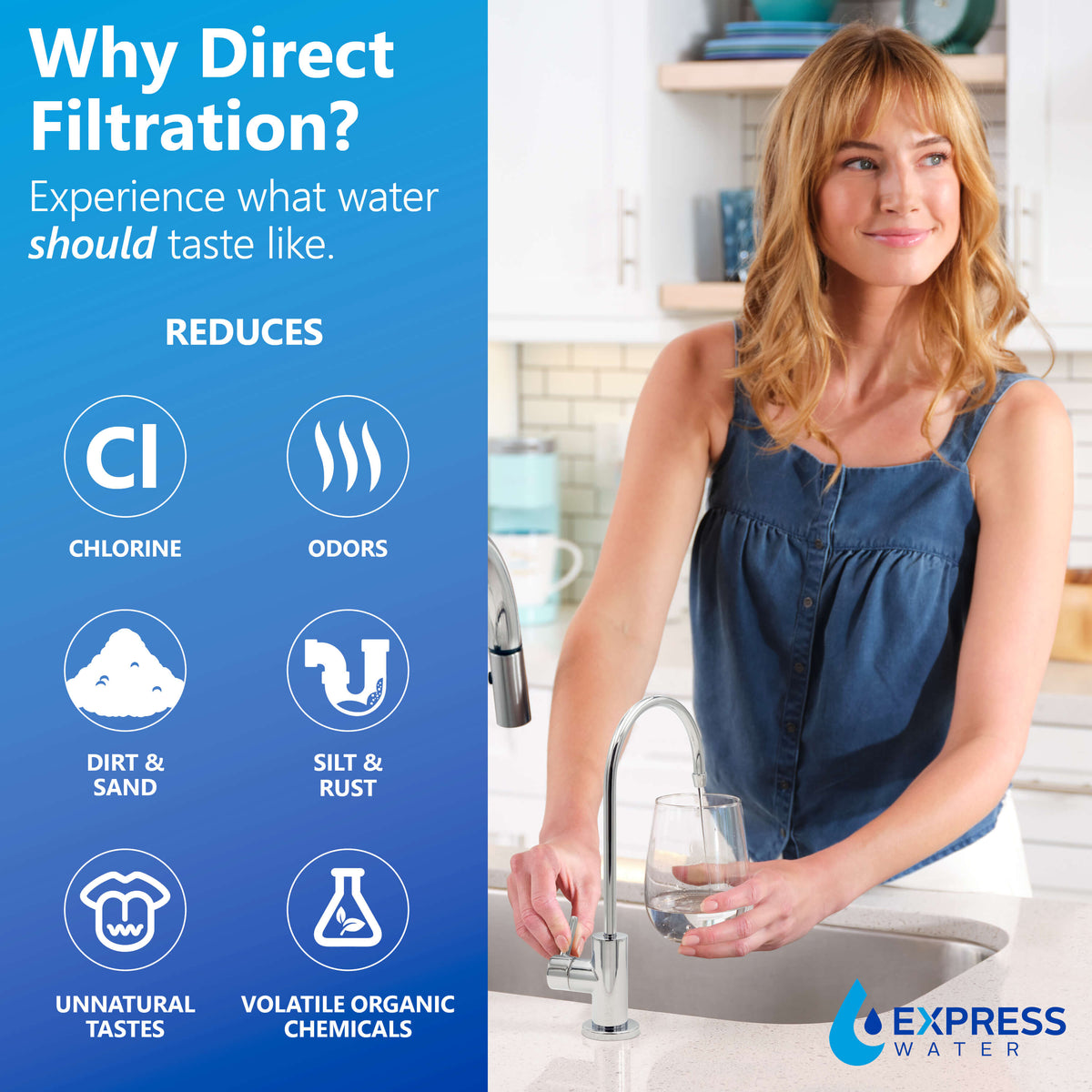 Direct 3-Stage Water Filtration System - Clean Water Fast – Express Water