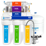 Alkaline RO System with deluxe chrome faucet - ROALK10D