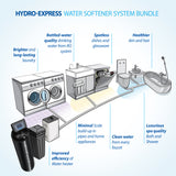 Hydro Express Water Softener 30 - SOFTENER-HE-30-FG