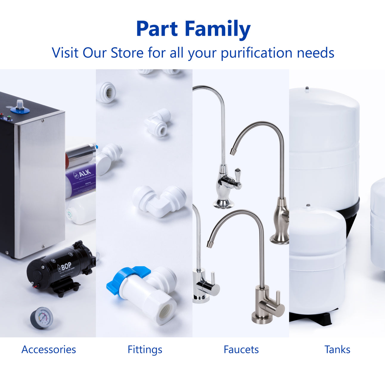 Ice-maker kit upgrade for Reverse Osmosis System