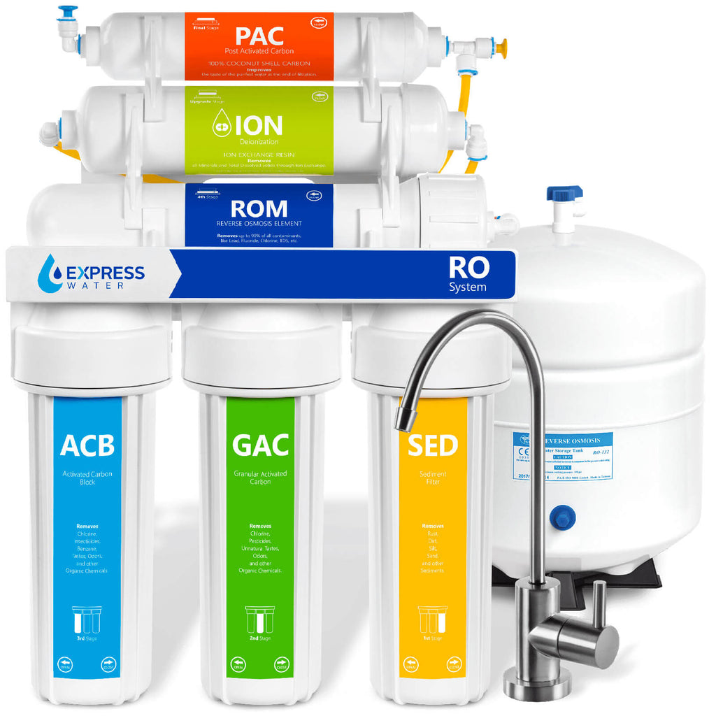 Components of a Home RO Filter System